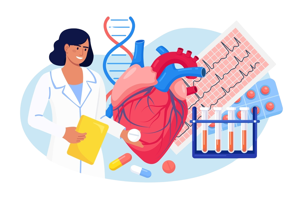 Cardiovascular Risk