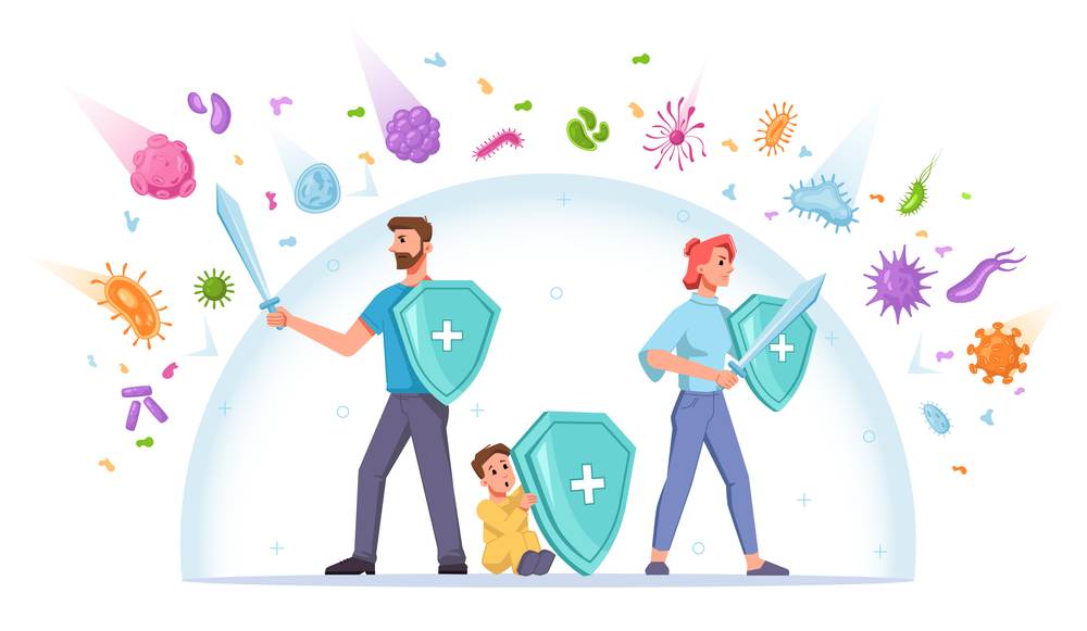 immunization schedule