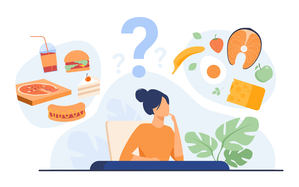 Assess Your Dietary Habits